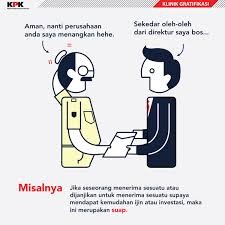 MEKANISME PELAPORAN GRATIFIKASI