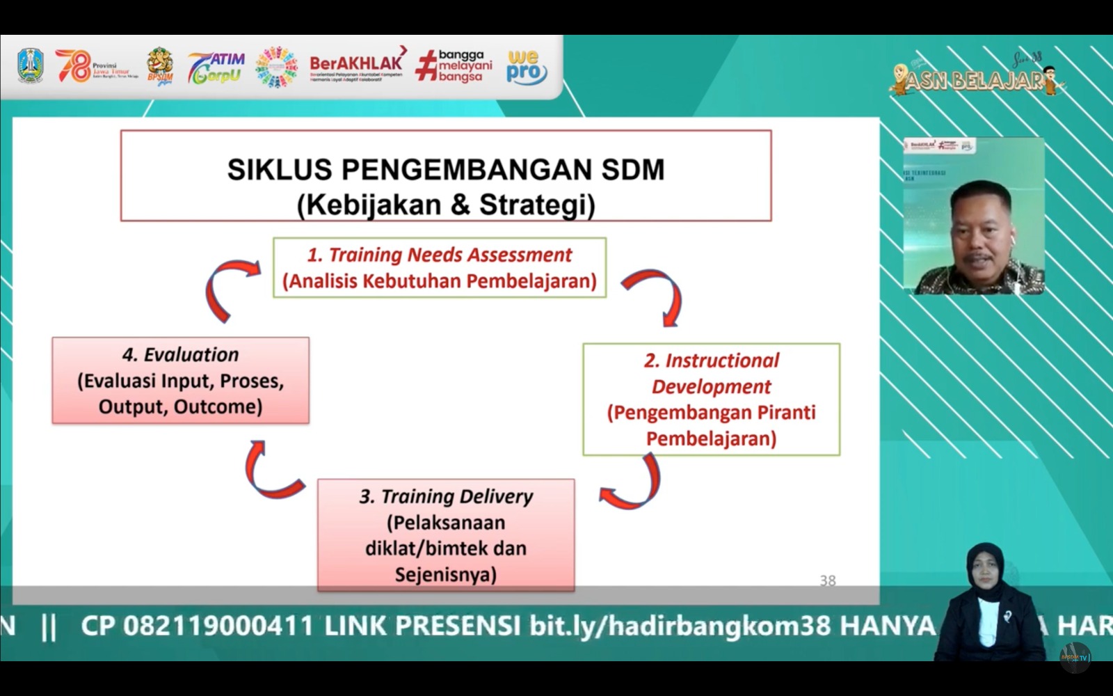 Sugeng Hariyono, Kepala BPSDM Kemendagri, Menyoroti Legalitas dalam Pengembangan Kompetensi ASN